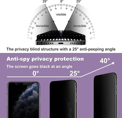 2 Pack Privacy Screen Protector for iPhone 11 Pro Max/iPhon XS Max, 9H Tempered Glass, Full Coverage, Anti-Fingerprint, Auto Dust-Elimination, No Bubble, Easy Installation