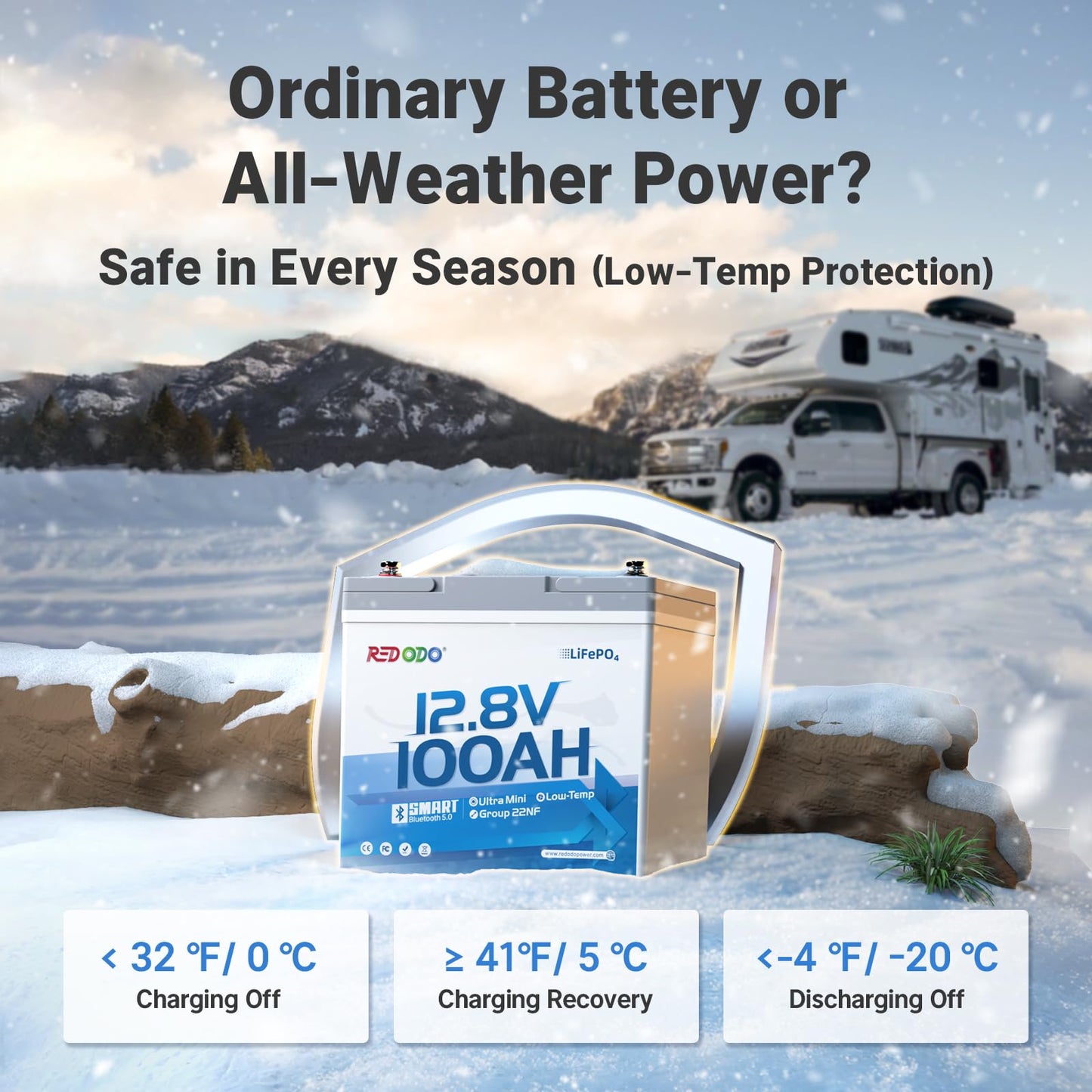 Redodo 12V 100Ah Ultra-Mini RV LiFePO4 Battery, Bluetooth Lithium Battery with Low Temp Protection, Group 22NF Size & 4000+ Deep Cycles, 100A BMS for RV Camping Trolling Motor Off Grid Use 3 Pack