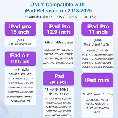 iPad Stylus Pencil(5 Extra Tips) with Magnetic Attachment,USB-C Faster Charge,Tilt Sensitivity Palm Rejection,Compatible with2018-2025 iPad ProM4/12.9/11,Air M3/M2/3/4/5,iPad6-11,Mini5/6/7Gen（Black）