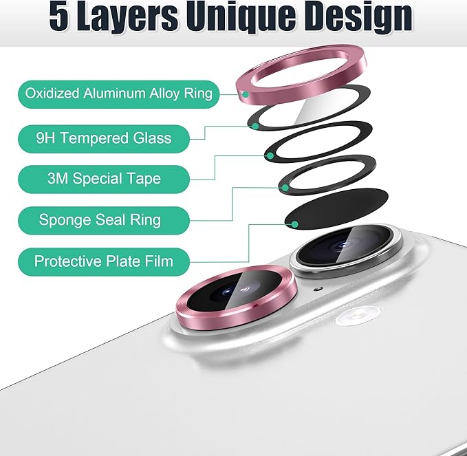 AGVEE 3+3 6 Pack for iPhone 16 6.1" / 16 Plus 6.7" Camera Lens Cover Protector, Bling Glitter & CD-Textured Metal Ring 9H Tempered HD Glass Camera Cover Protector Film, Glitter-Pink