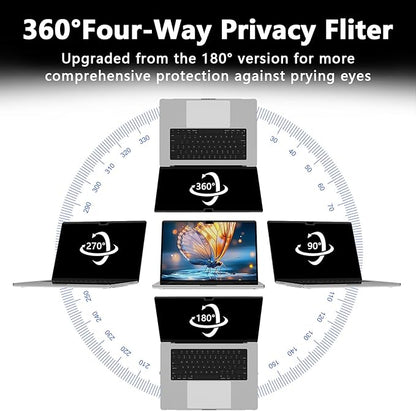 Magnetic Privacy Screen for Macbook Pro 16 Inch (2021-2024, M1, M2, M3, M4), Removable Anti Glare Blue Light Macbook Pro Screen Protector, 360° Anti Spy and Easy Install Shield