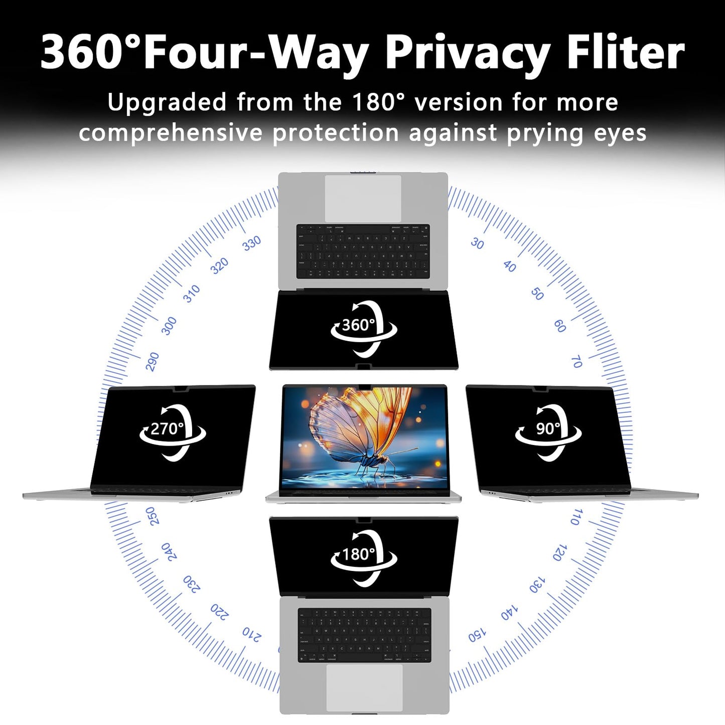 LUSA DESIGN Magnetic MacBook Air 15 Inch Privacy Screen