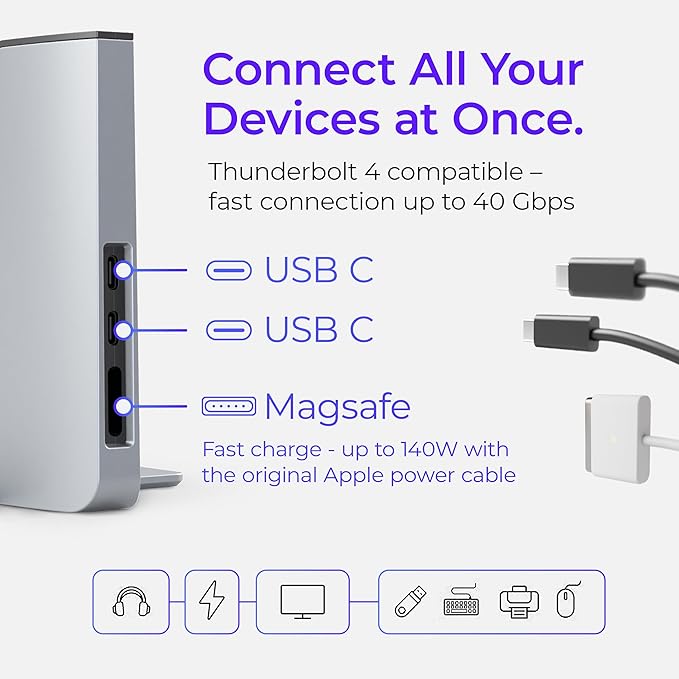 Dock for 14" Apple MacBook Pro - Docking Station - Connect Dual Displays w/Two Thunderbolt 4 USB-C Ports - Mac Docking Station Hub for MacBook Pro 14" (M1,M2,M3,M4,M5 Base/Pro/Max 2021-2026)