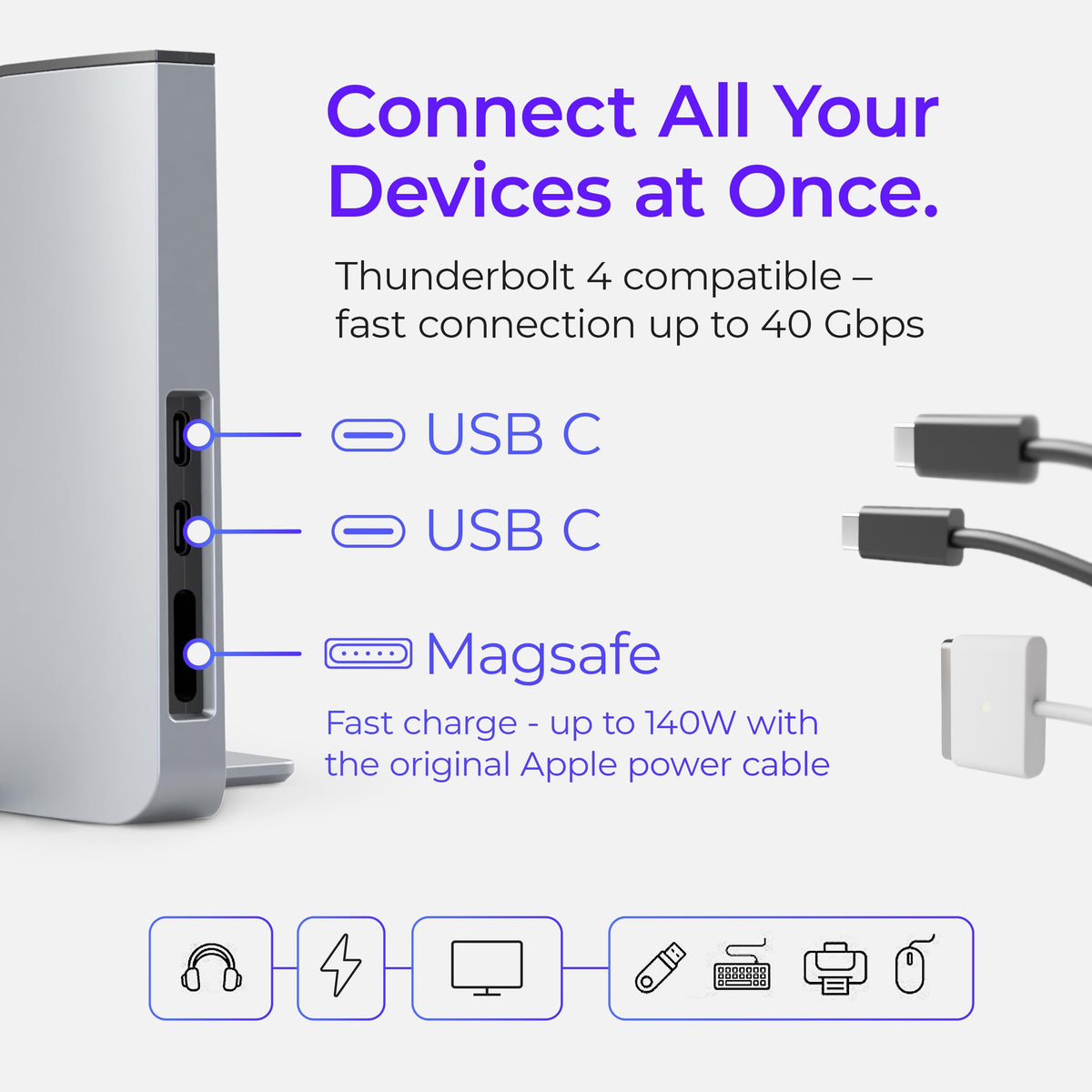 Dock for 13" Apple MacBook Air - Docking Station - Connect Dual Displays with Two Thunderbolt 4 USB-C Ports - Mac Docking Station Hub - Supports MacBook Air 13" (M2,M3,M4,M5 2022-2026)