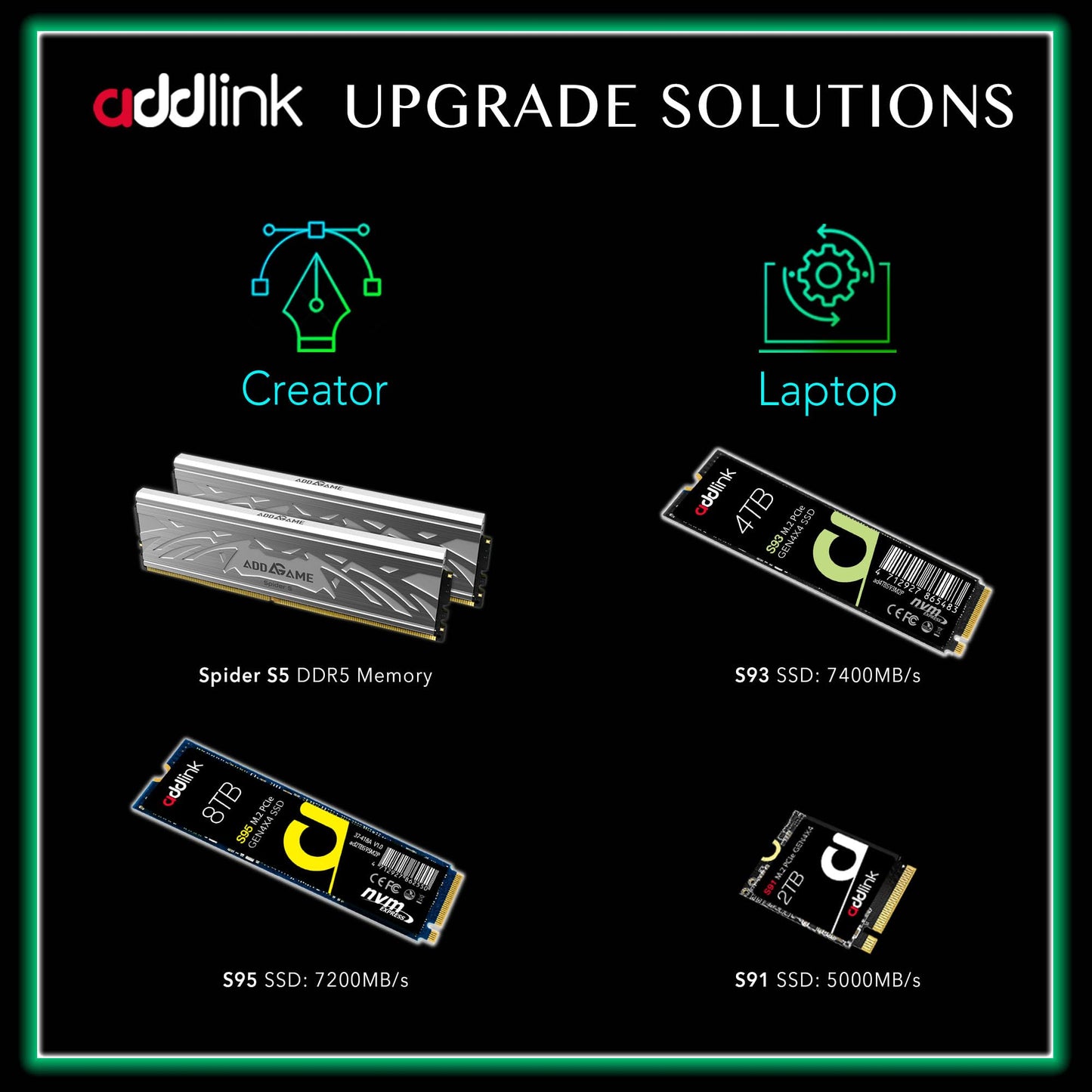 Addlink S85 2TB M.2 PCIe NVMe Gen4 Memory Expansion SSD, Speed Up to 6000 MB/s, Internal Solid State Drive with HMB Technology for Laptop, Gaming and Creators