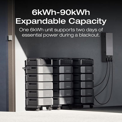EF ECOFLOW DELTA Pro Ultra with Smart Home Panel 2, 6144Wh Power Station, 120/240V 7200W AC Output, Lifepo4 Battery Backup Expandable to 90kWh, Solar Generator for Home Use, RV