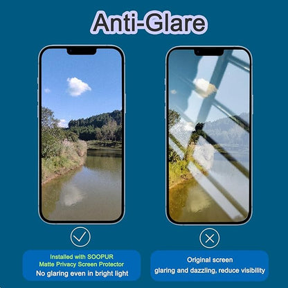 2 Pack Matte Privacy Screen Protector for iPhone 13/13 Pro/14 6.1", [Auto-Dust Removal and Auto-Alignment] Anti-Spy Anti-Glare Anti-Fingerprint Tempered Glass Film, Smooth & Sensitive Touch