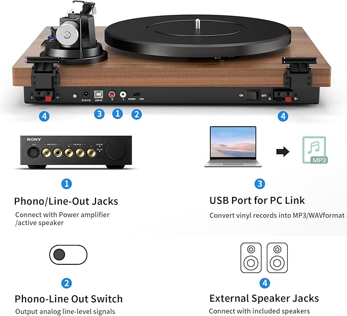 Bluetooth Turntable HiFi System with 36 Watt Bookshelf Speakers, Patend Designed Vinyl Record Player with Magnetic Cartridge, Bluetooth Playback and Auto Off