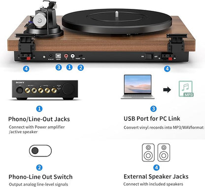 Bluetooth Turntable HiFi System with 36 Watt Bookshelf Speakers, Patend Designed Vinyl Record Player with Magnetic Cartridge, Bluetooth Playback and Auto Off