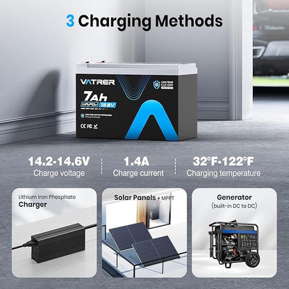 12V 7AH LiFePO4 Battery, Built-in 7A BMS, 5000+ Deep Cycles Rechargeable Lithium Battery, Lithium Iron Phosphate Battery for Fish Finder, Alarm System, Lighting, Small UPS