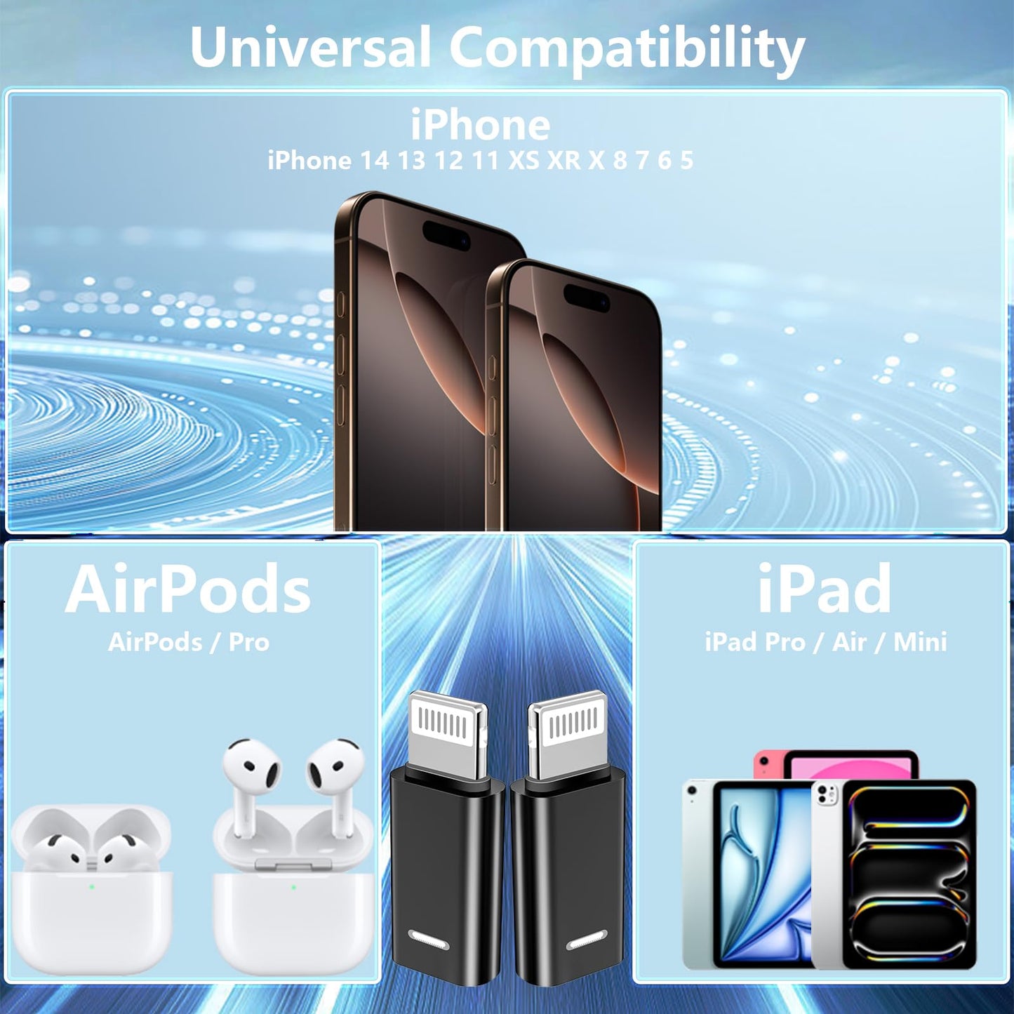 [Apple MFi Certified] USB C to Lightning Adapter, Stuffcool 4Pack Lightning Male to USB C Female Digital Converter PD 20W Type C Fast Charger Connector for iPhone 14 13 12 11 Pro XS XR X 8 SE iPad Pro