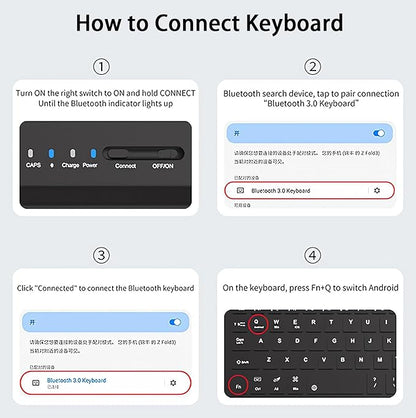 for Samsung Galaxy Z Fold 7 6 5 Keyboard and Mouse, Portable Mini 7.9 inch Bluetooth Keyboard with Leather Case and Capacitive Pen, 4 in 1 Set for Z Fold7 6 Accessories