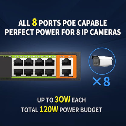 8 Ports PoE+ Ethernet Switch 2 Uplink 802.3af/at 120W Total Power 100Mbps Network Hub 20 Gbps Switch Capacity Unmanaged PoE Switch Suitable for IP Cameras Home & Office.