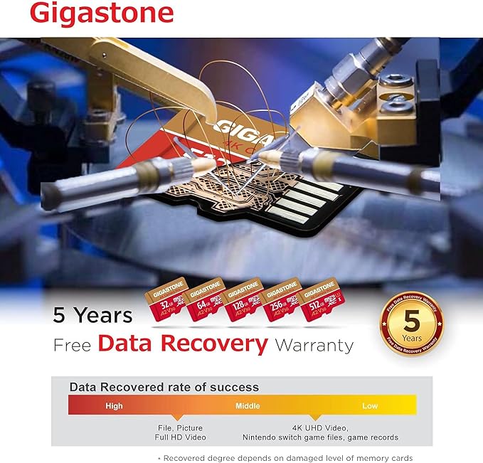 [5-Yrs Free Data Recovery] GIGASTONE 512GB Micro SD Card 4-Pack, 4K Camera Pro, A2 V30 Compatible with Gopro, Dash Cam, DJI, Drone, Security Camera, Speed Up to 100MB/s, UHS-I U3 C10, with Adapter