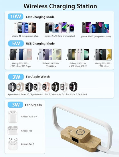 LED Bedside Lamp with Wireless Charger, 3 in 1 Touch Control Bedside Lamp, 5 Color Mode & Dimmable, Desk Lamps with Clock for Nightstand, Table Night Lamp for Bedroom, Gifts for Women, Men, Friends