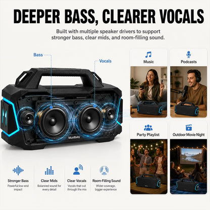 Musibaby 80W Portable Bluetooth Speaker, Loud Bass, IPX6 Waterproof, Black