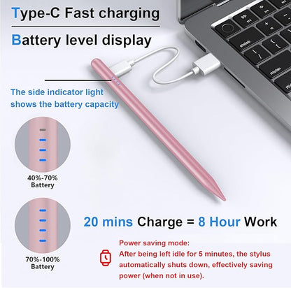 Stylus Pen for iPad 9th&10th - Fast Charge for iPad Pencil Palm Rejection Active Pen Compatible with (2018-2025) Apple iPad 6/7/8/9/10/11(A16), iPad Pro 11"/12.9"/M4, Mini 5/6, Air 3/4/5/M2/M3 (Pink)