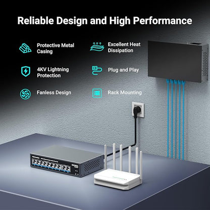 8 Port PoE Switch with 8 Ports 100Mbps PoE+@120W + 2 * Gigabit Uplink Port, NICGIGA 10 Port 802.3af/at Power Over Ethernet Network Switch Unmanaged, VLAN and 250m Extender Mode, Fanless.