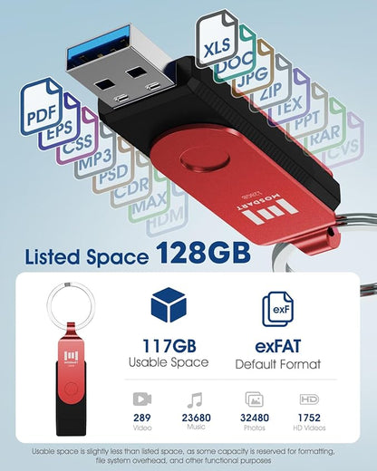 MOSDART 128GB USB3.1 Fast Speed C and A Dual Flash Drive, exFAT Memory Stick with Keychain and LED Indicator, for iPhone 15 and 16, Android Phone, iPad, MacBook, and Other Laptops, Red
