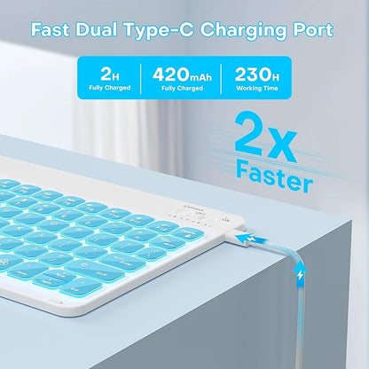 YBING Keyboard Case for iPad 10th Gen 10.9 inch(2022) & 11th Gen(A16, 2025), 360 Rotation Magnetic Cover with 7-Color Backlit Wireless Detachable Keypad with Pencil Holder for iPad 11th/10 Gen (Blue)