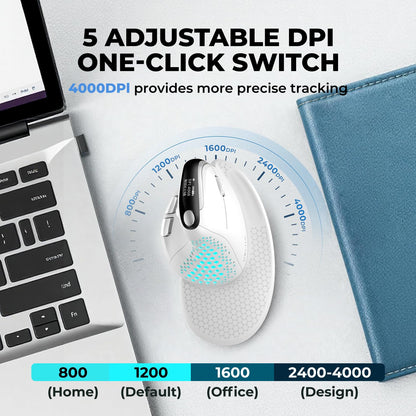 DELUX Seeker Ergonomic Mouse Wireless, Vertical Mouse with OLED Screen, 6 Buttons&Thumb Wheel Function, Silent Click, Up to 7200DPI, Programmable, Rechargeable, BT/2.4G/Wired, RGB Light(M618XSD-White)