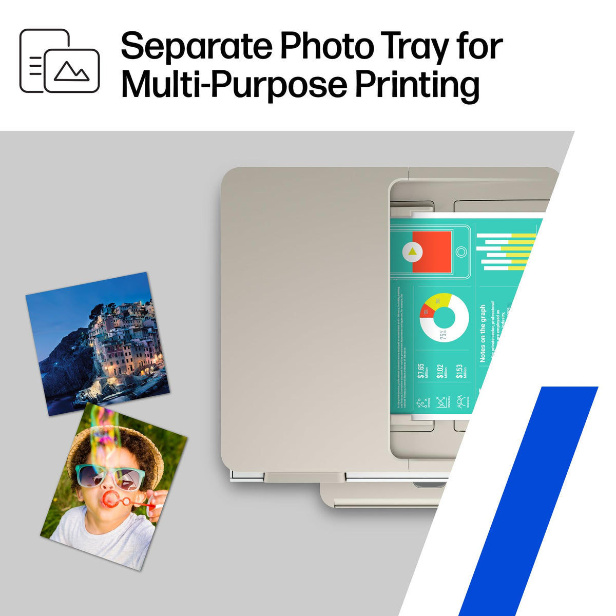 HP Envy Inspire 7955e Wireless Color Inkjet Printer, Print, scan, copy, Easy setup, Mobile printing, Best-for-home, 3 month Instant Ink trial included, AI-enabled (1W2Y8A)