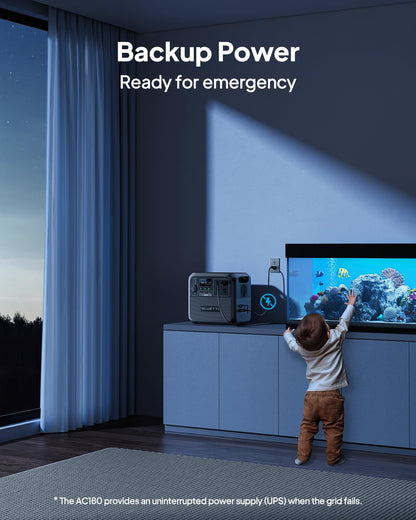 BLUETTI AC180 Portable Power Station 1152Wh 1800W LiFePO4 Solar Generator