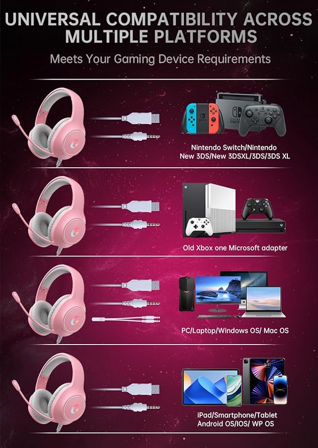 CM7002 Gaming Headset for PS5, PS4, PC, Mac, Switch, Xbox Series, Surround Sound RGB Gaming Headphones with Noise Canceling Microphone, 50MM Dynamic Drivers, 3.5MM Audio Jack, Light Pink