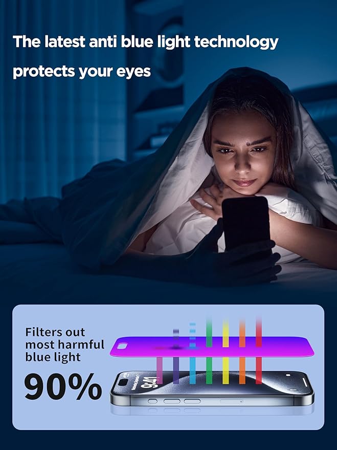 Compatible for iPhone 16 Pro Max Privacy Screen Protector Tempered Glass 6.9 Inch, Purple Gradient Anti Spy Anti Blue Light HD Easy Installation