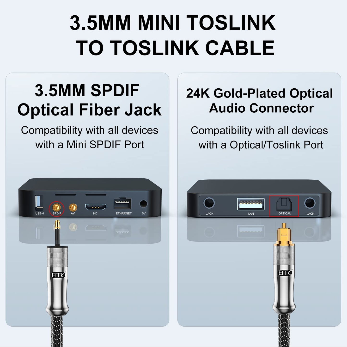 EMK 24K Gold-Plated Toslink to Mini Toslink Cable (10ft/3M) - Digital Optical Audio Cable with 3.5mm Mini Plug for Soundbar, Home Theater, TV - Silver SPDIF Fiber Optic Cord