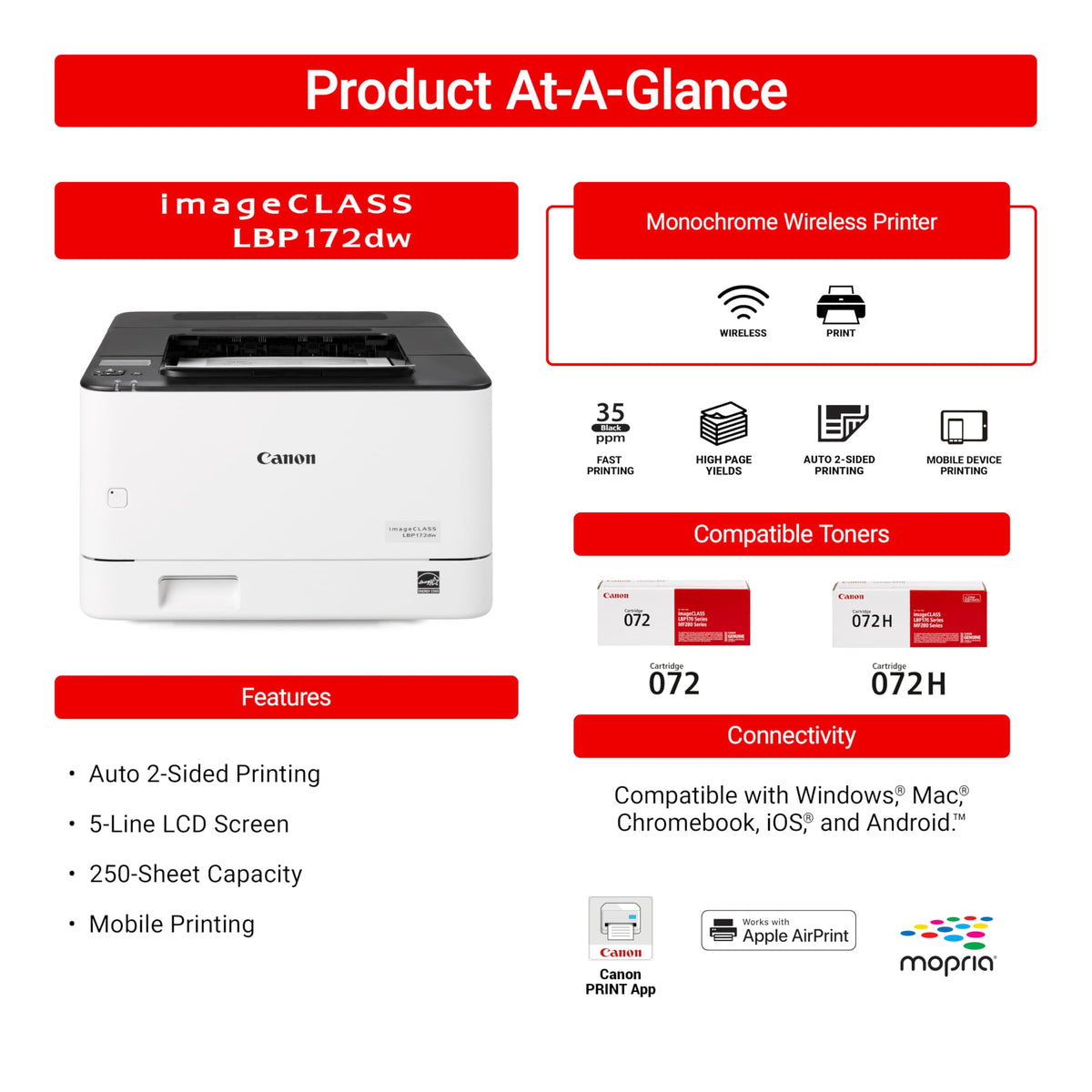 Canon imageCLASS LBP172dw – Monochrome Duplex, Wireless Laser Printer, Single Function, Home Office, Mobile Ready, 1 Year Limited Warranty, 35 PPM, White
