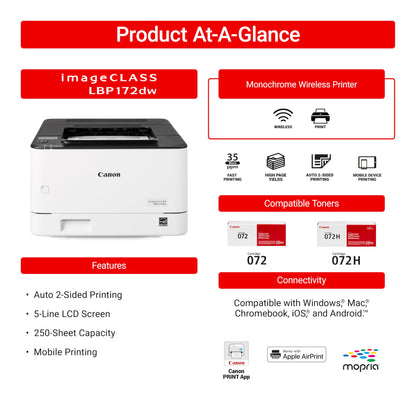 Canon imageCLASS LBP172dw – Monochrome Duplex, Wireless Laser Printer, Single Function, Home Office, Mobile Ready, 1 Year Limited Warranty, 35 PPM, White