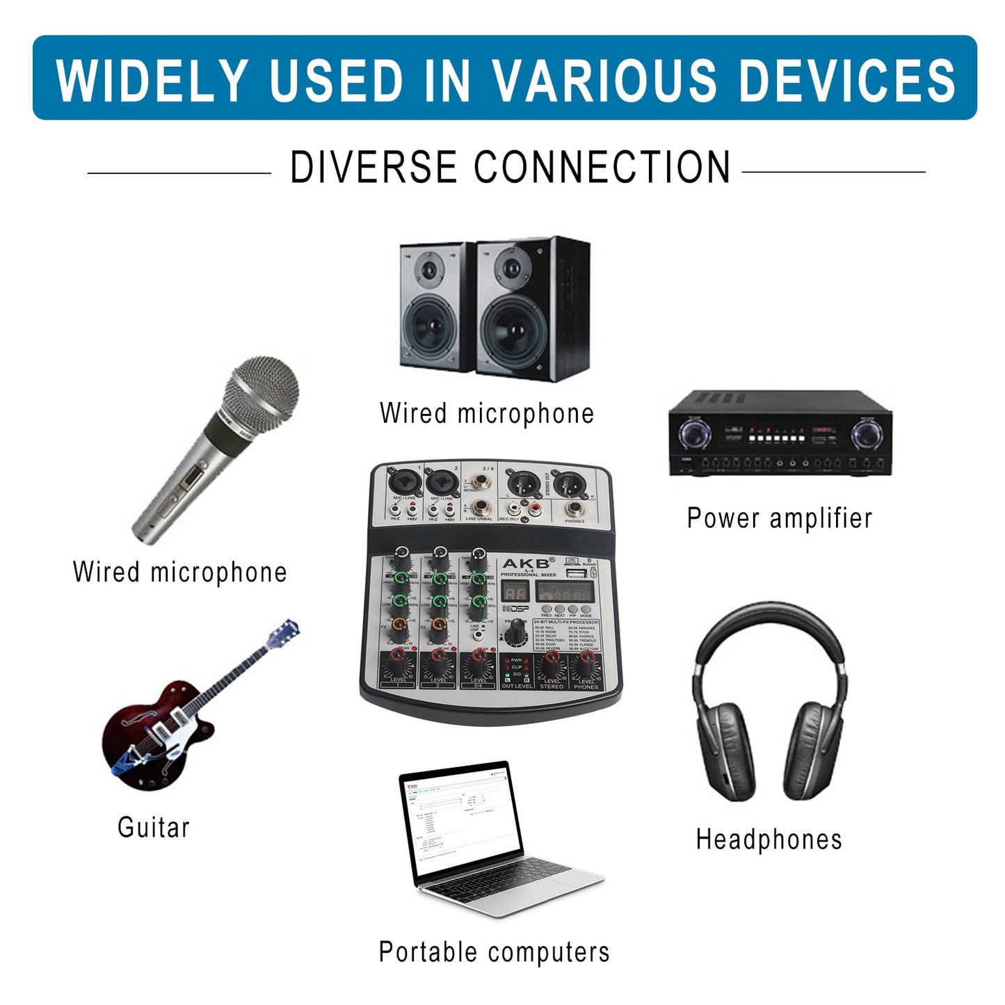 Dj Mixers 4 Channel Audio Mixer Sound Board with Bluetooth, Usb Audio Interface with 48V Phantom Power Sounds Mixer Board with 99 DSP FX Reverb Delay Effect