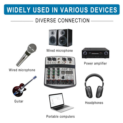 Dj Mixers 4 Channel Audio Mixer Sound Board with Bluetooth, Usb Audio Interface with 48V Phantom Power Sounds Mixer Board with 99 DSP FX Reverb Delay Effect