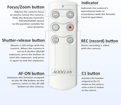AODELAN Wireless Camera Remote Control,Shutter Release Compatible with Sony ZV-E10, FX3,A1,a6100, a6400, a6600, a7C, a7 III, a7R III, a7R IV, a9, DSC-RX0 II, DSC-RX100 VII, ZV-1; Replace Sony RMT-P1BT