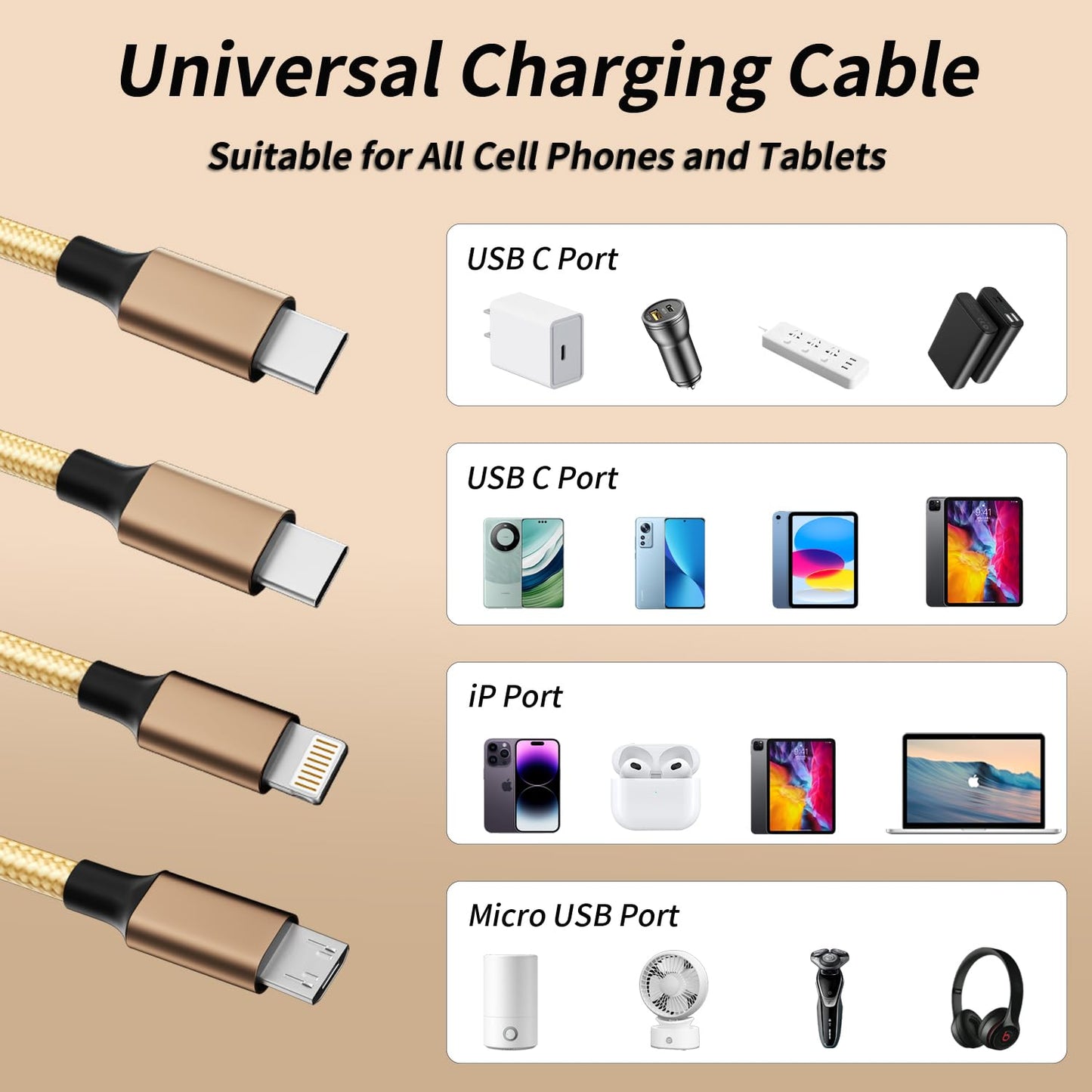 USB C Multi Charging Cable, 3 in 1 Charging Cords for Multiple Devices