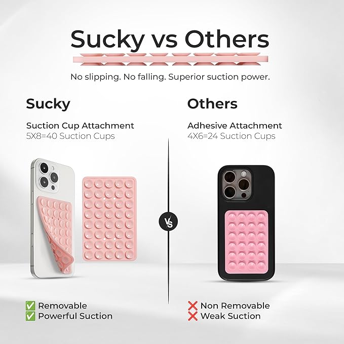 SUCKY Silicone Suction Phone Case Adhesive Mount - Anti-Slip Holder, Hands-Free Fidget Toy, Phone Accessory for iPhone and Android (Blue, Double V2)