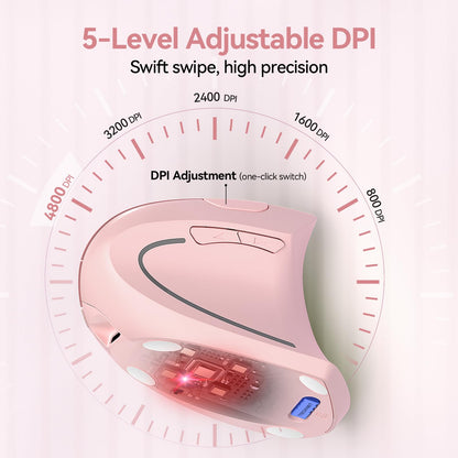 TECKNET Wireless Ergonomic Mouse, Rechargeable Wireless Vertical Mouse