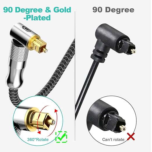EMK Premium 24K Gold-Plated Right Angle Optical Cable – 90° Toslink to Toslink (1.5M/5Ft), 360° Rotatable for Soundbars, TVs & Home Theater