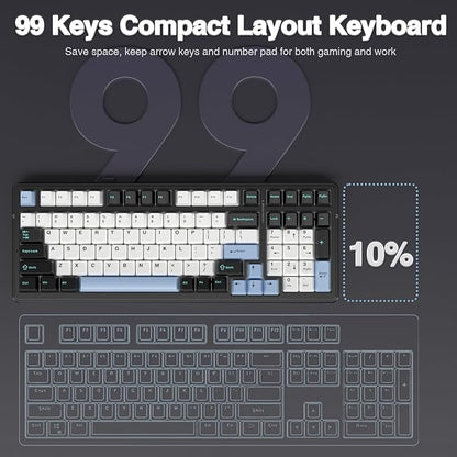 AULA F99 Wireless Mechanical Keyboard,Tri-Mode BT5.0/2.4GHz/USB-C Hot Swappable Custom Keyboard,Pre-lubed Linear Switches,RGB Backlit Gaming Keyboards for PC/Tablet/Xbox/PS4/PS5