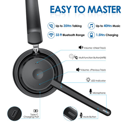 Mopchnic Bluetooth Headset, Wireless Headphone with Microphone for Computer, On Ear Bluetooth Headset with USB Dongle for Office Call Center Skype Zoom Meeting Online Class (Gray)