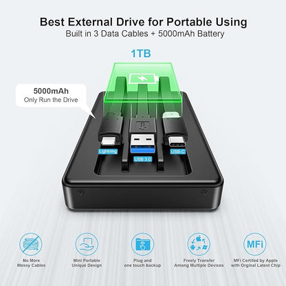 ySky MFi Certified 1TB Portable External Hard Drive for iPhone iPad MacBook Windows Computer USB C Android Phones to Backup,1TB Photo Stick for iPhone
