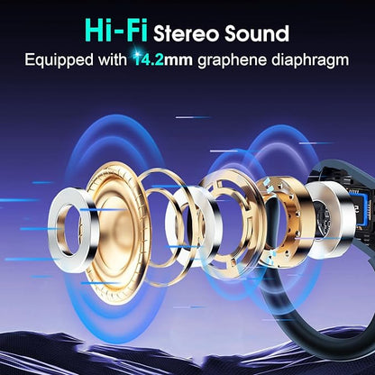 Wireless Earbuds 75hrs Bluetooth 5.4 Headphone Sport, 2025 Bluetooth Earbuds Stereo Deep Bass Over Ear Bud with Earhooks, ENC Noise Cancelling Mic, IPX7 Waterproof Earphone, Royal Blue