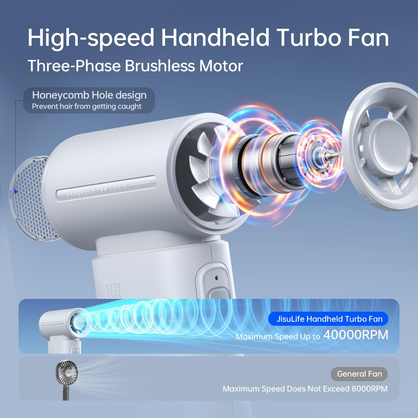 JISULIFE Portable Handheld Fan Life9, Turbo Airflow, Up to 12H Runtime