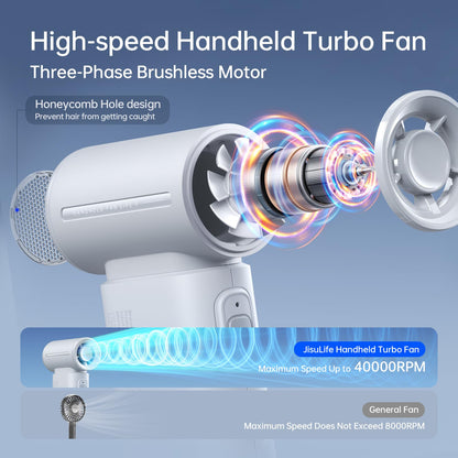 JISULIFE Portable Handheld Fan Life9, Turbo Airflow, Up to 12H Runtime