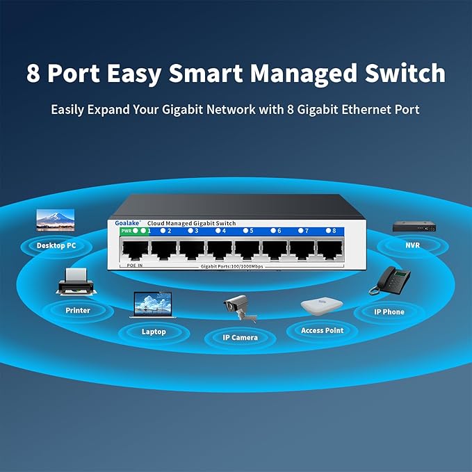 8 Port Gigabit Switch, Easy Smart Managed Ethernet Switch, Network Hub, Ethernet Splitter, Plug & Play, Fanless Metal Design, VLAN, Qos, Support PoE Powered, Desktop or Wall Mount