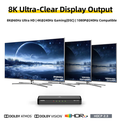8K HDMI Splitter 1 in 4 Out (Mirror Only) – HDMI 2.1