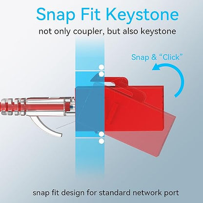 CAT6 RJ45 Keystone Coupler (24 Pack), Cat6 Keystone Jack Female to Female, Cat 6 Inline Keystone Jacks for Wall Plate & Patch Panel, RJ45 Ethernet Coupler Red