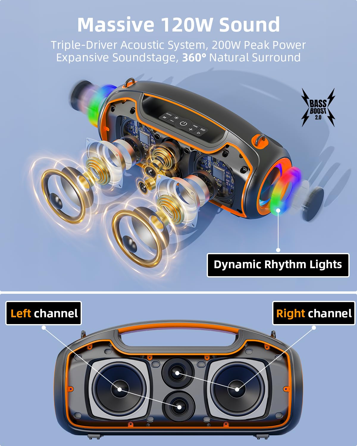 Upgrade Portable Bluetooth Speakers Wireless, 200W PEAK Loud Outdoor Speaker with Deep Bass, IP65 Waterproof, BT5.4, USB-C, RGB Lights, for Party, Camping, Beach, Large Workshop, Garage, 24H Playtime