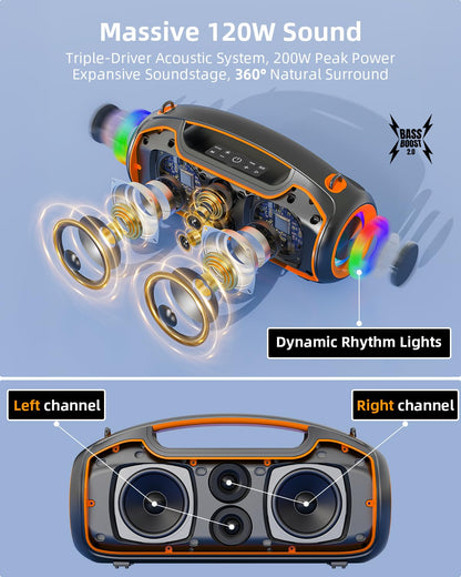 Upgrade Portable Bluetooth Speakers Wireless, 200W PEAK Loud Outdoor Speaker with Deep Bass, IP65 Waterproof, BT5.4, USB-C, RGB Lights, for Party, Camping, Beach, Large Workshop, Garage, 24H Playtime